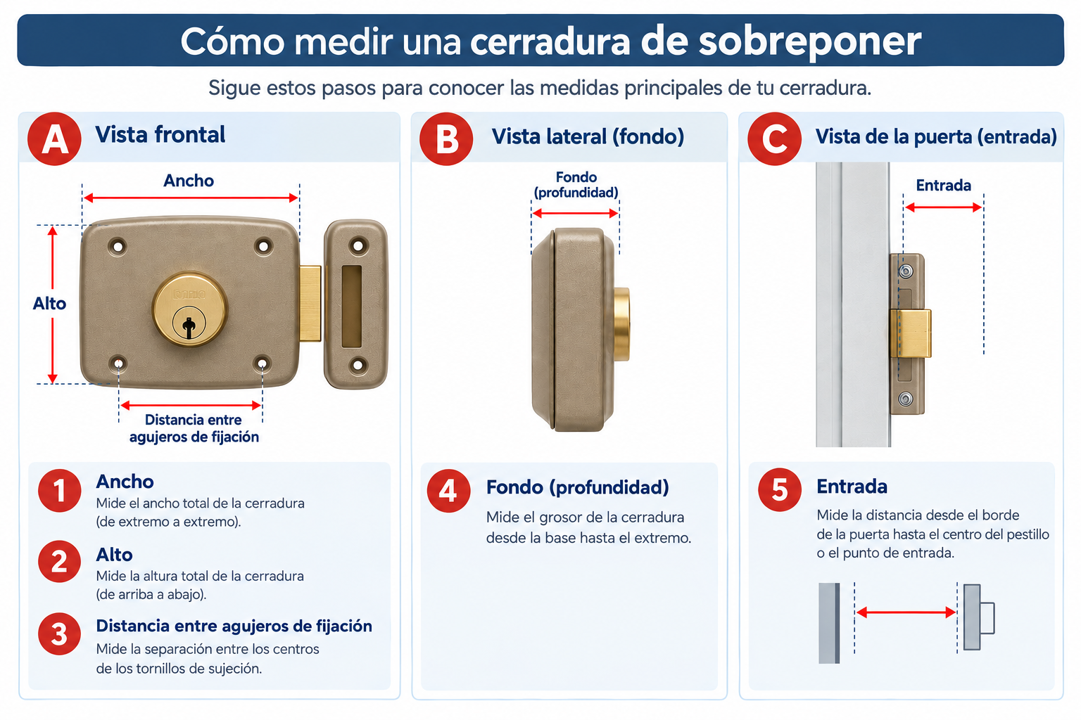 Cómo medir una cerradura de sobreponer: ancho, alto, distancia entre agujeros de fijación, fondo y entrada